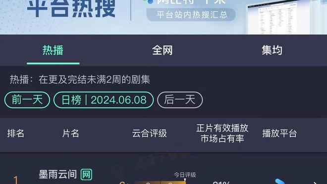 难阻失利！布克17中9拿下24分8助2断 正负值+11