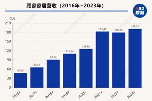 哈利伯顿：我最近一周半很挣扎 我对球队的伤害大于帮助